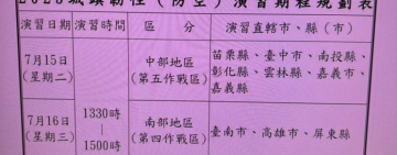 網傳「城鎮韌性(防空)演習」時間延長 警政署澄清：與往年相同僅半小時